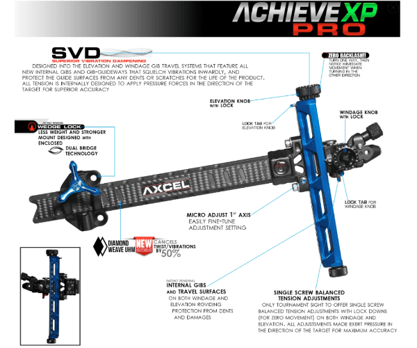 AXCEL Achieve XP PRO リカーブサイト