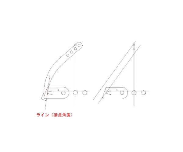 HASCO マルチアングルクリッカー